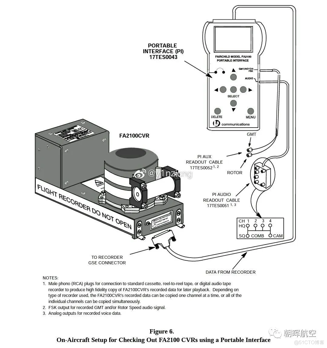 拆解飞机黑匣子，看看内部构造、PCB及芯片！_芯片_31